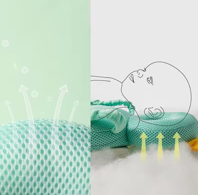 Protector de Cabeça para Bebés.               🚚 Envio rápido 24/48h em Portugal e Espanha
